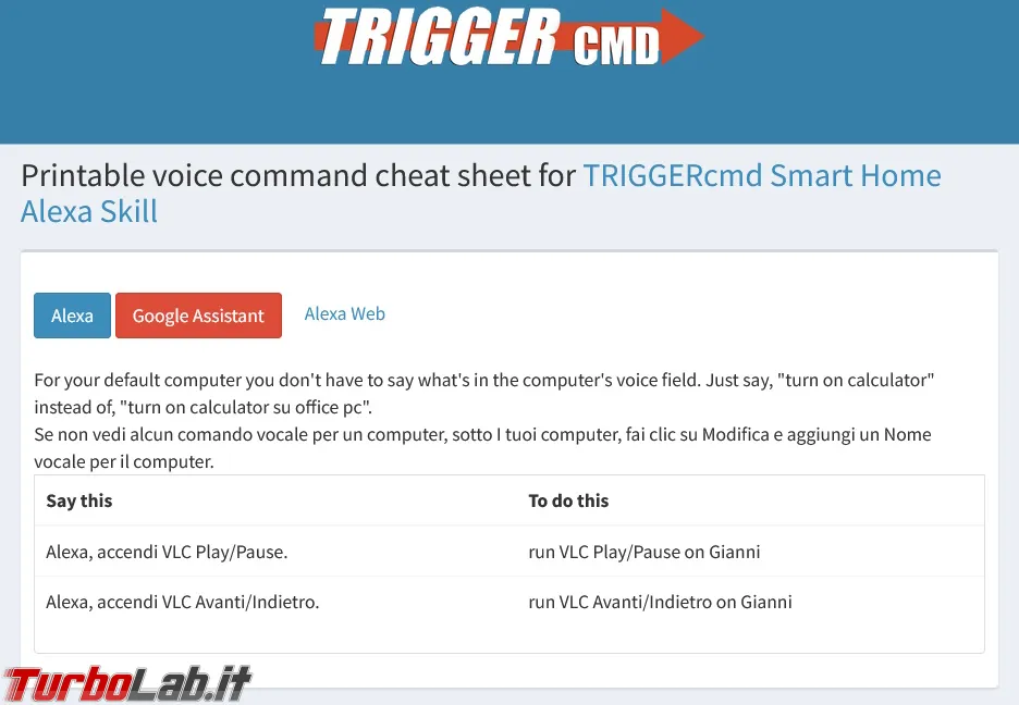 Immagine 4 TriggerCMD_Sit Immagine 4 TriggerCMD_Sit