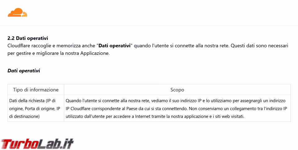 Immagine 5 warp_privacy