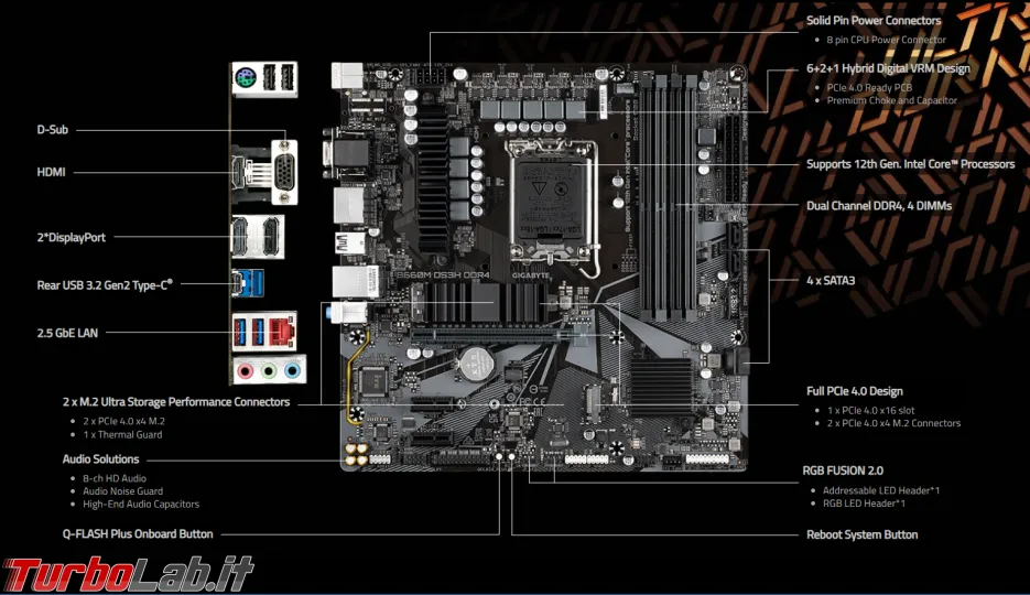 Immagine 10 zShot_1643876969