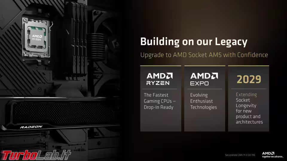 AMD supporterà AM5 fino al 2029: nuove CPU Zen 6 e Zen 7 arriveranno sullo stesso socket (aggiornato: 1 giugno 2026, ore 07:56)