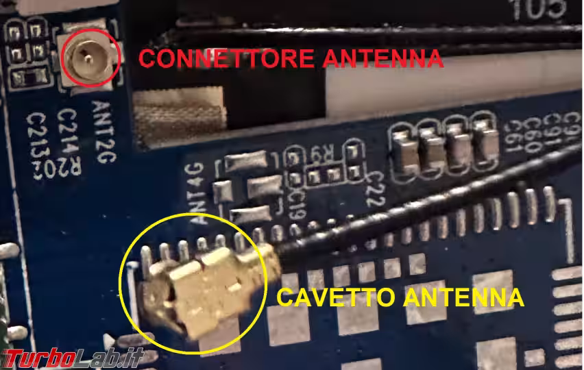 Aumentare segnale GSM su antifurto mediante antenna aggiuntiva in zone con scarsa copertura (aggiornato: settembre 2025)