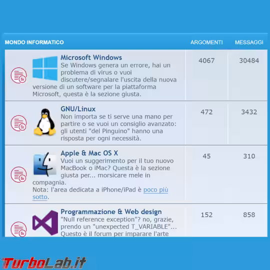 Immagine 5 forum-rule-04_subforum