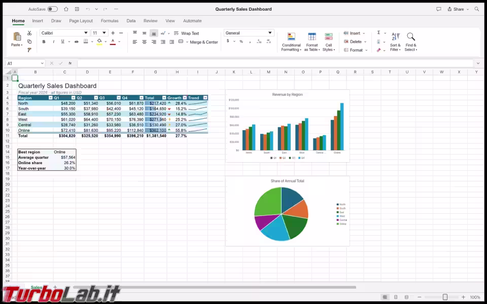 Immagine 3 gridcraft-excel Immagine 3 gridcraft-excel