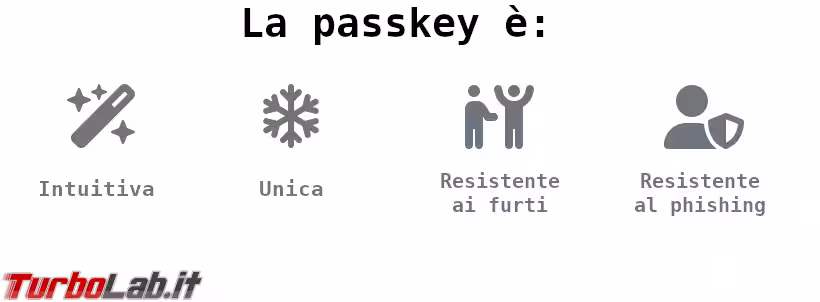 Immagine 3 Image02