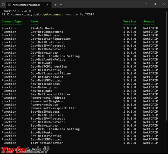 Come gestire la scheda di rete e raccogliere informazioni con PowerShell (aggiornato: febbraio 2026)
