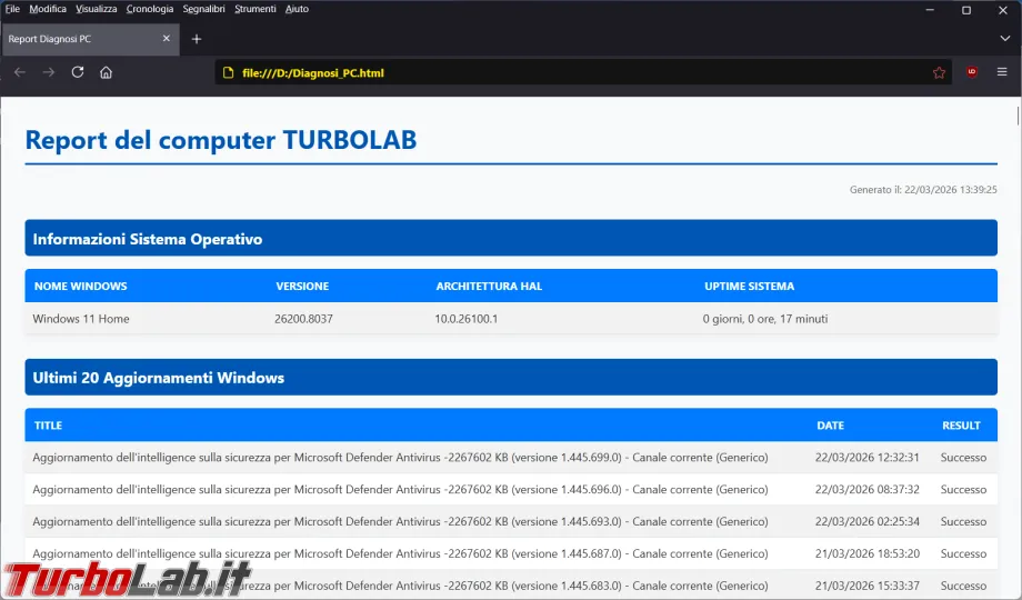 Lo script powershell per estrarre informazioni dal computer (aggiornato: marzo 2026)