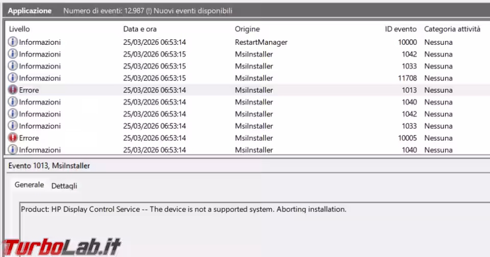 Come eliminare l'errore di installazione di HP Display Control Service (aggiornato: marzo 2026)