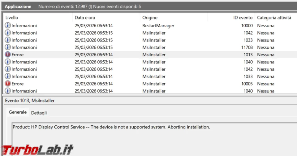 Come eliminare l'errore di installazione di HP Display Control Service (aggiornato: marzo 2026)