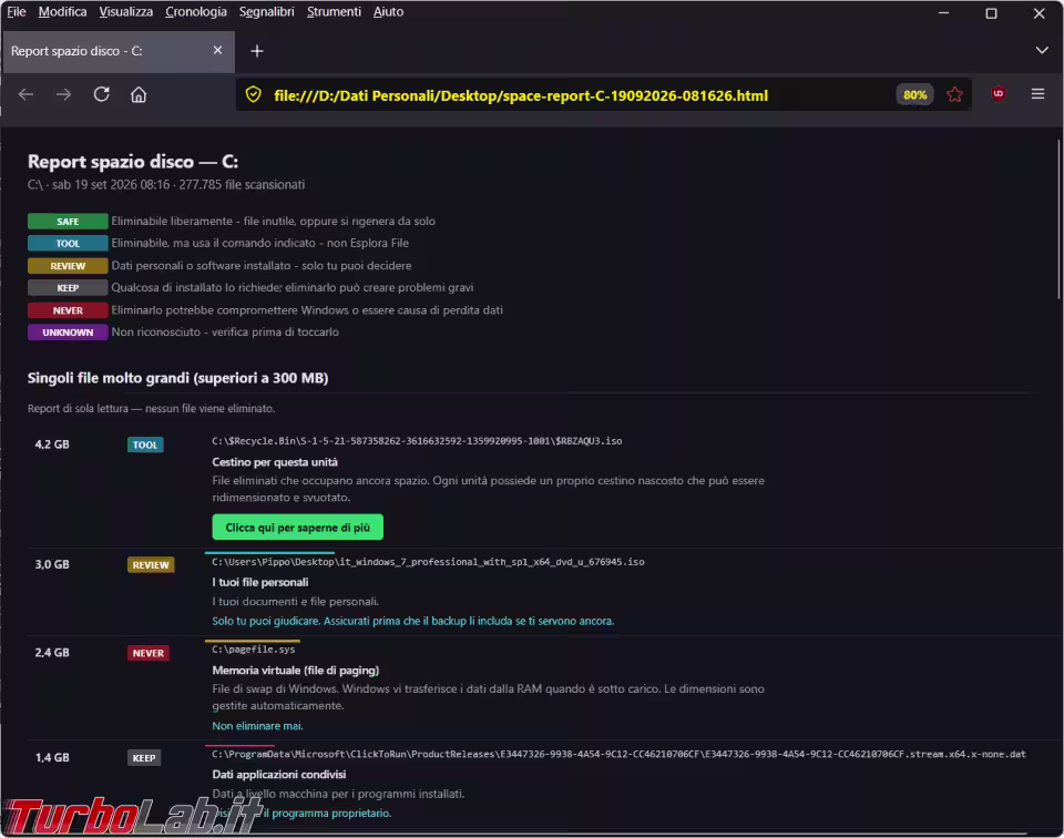 Come trovare i file e le cartelle più grandi con Powershell (aggiornato: settembre 2026)