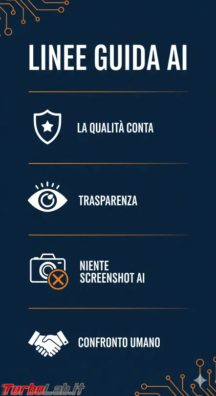 Immagine 4 Infographic AI usage