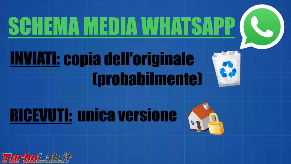 Immagine 4 schema_02