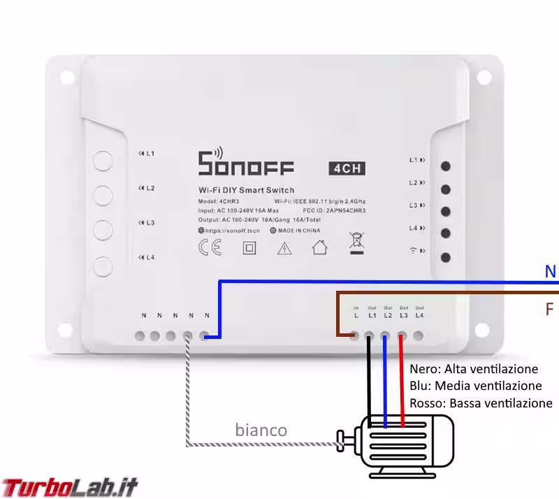 Immagine 3 sonoff_ch4_ventilconvettore Immagine 3 sonoff_ch4_ventilconvettore