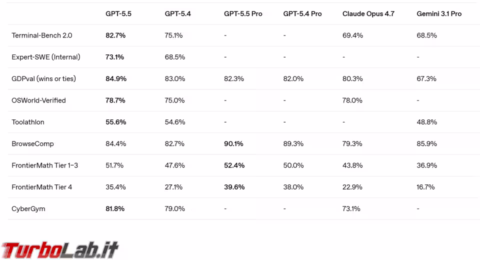 Immagine 2 sshot_1777035584