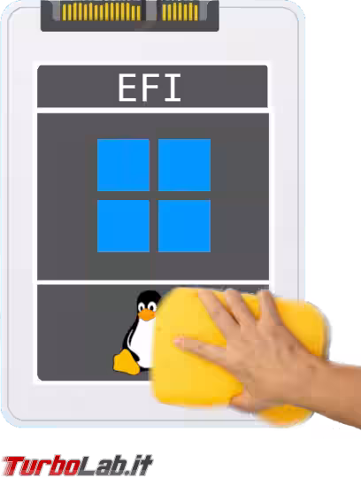 Immagine 1 titolo