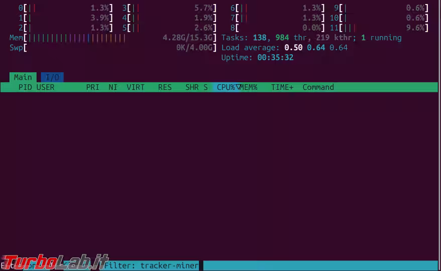 Immagine 3 tracker-miner-fs-3