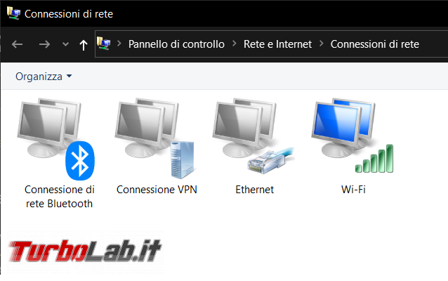 Ti serve veramente VPN? finzione realtà, ecco cosa dovresti sapere